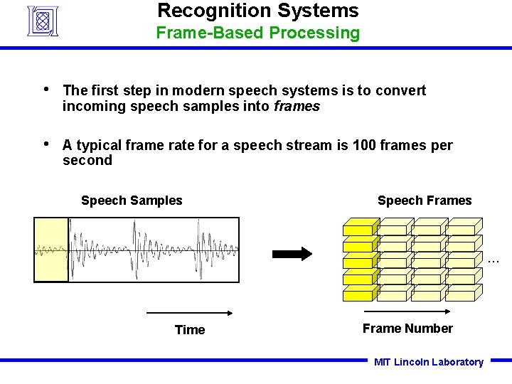 Recognition Systems Frame-Based Processing • The first step in modern speech systems is to Recognition Systems Frame-Based Processing • The first step in modern speech systems is to