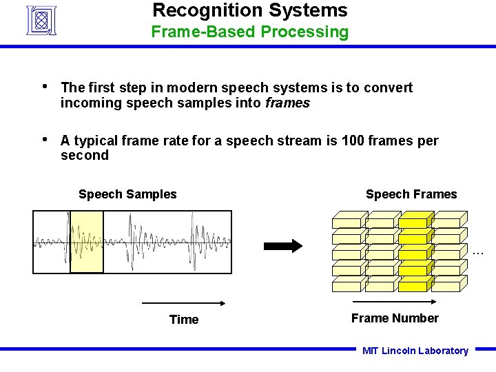 Recognition Systems Frame-Based Processing • The first step in modern speech systems is to Recognition Systems Frame-Based Processing • The first step in modern speech systems is to