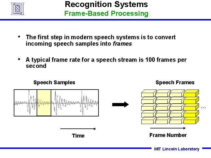 Recognition Systems Frame-Based Processing • The first step in modern speech systems is to Recognition Systems Frame-Based Processing • The first step in modern speech systems is to