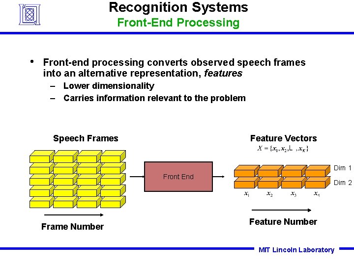 Recognition Systems Front-End Processing • Front-end processing converts observed speech frames into an alternative Recognition Systems Front-End Processing • Front-end processing converts observed speech frames into an alternative