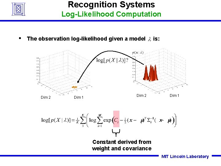Recognition Systems Log-Likelihood Computation • The observation log-likelihood given a model Dim 2 Dim Recognition Systems Log-Likelihood Computation • The observation log-likelihood given a model Dim 2 Dim