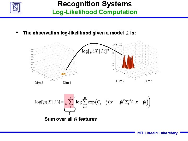 Recognition Systems Log-Likelihood Computation • The observation log-likelihood given a model Dim 2 Dim Recognition Systems Log-Likelihood Computation • The observation log-likelihood given a model Dim 2 Dim