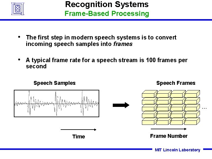 Recognition Systems Frame-Based Processing • The first step in modern speech systems is to Recognition Systems Frame-Based Processing • The first step in modern speech systems is to