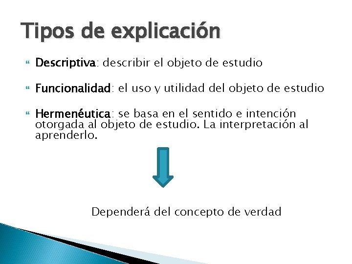 Tipos de explicación Descriptiva: describir el objeto de estudio Funcionalidad: el uso y utilidad Tipos de explicación Descriptiva: describir el objeto de estudio Funcionalidad: el uso y utilidad