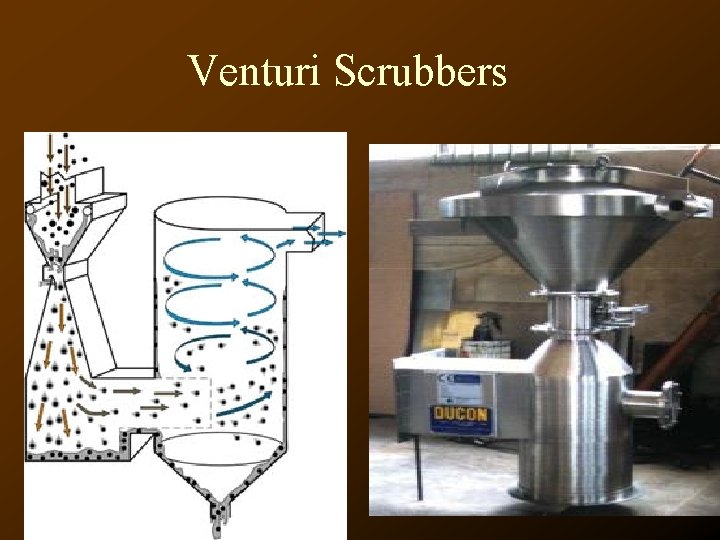 Venturi Scrubbers 