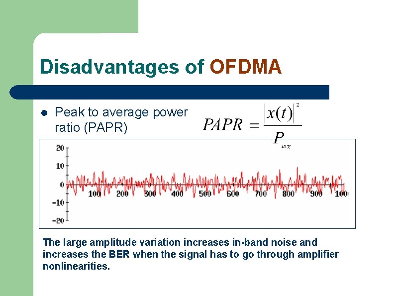 Disadvantages of OFDMA l Peak to average power ratio (PAPR) The large amplitude variation