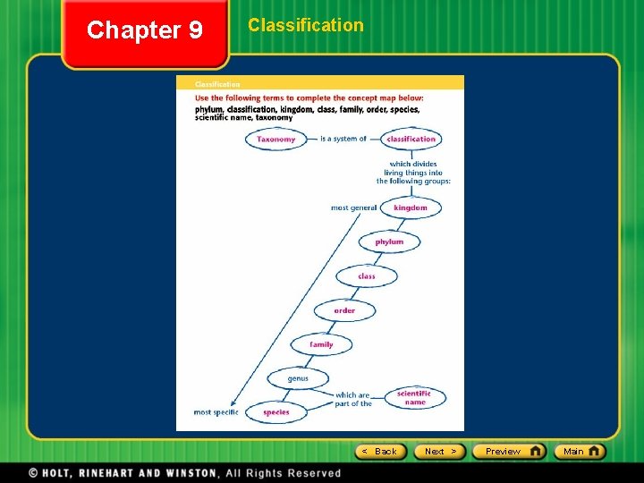 Chapter 9 Classification < Back Next > Preview Main 