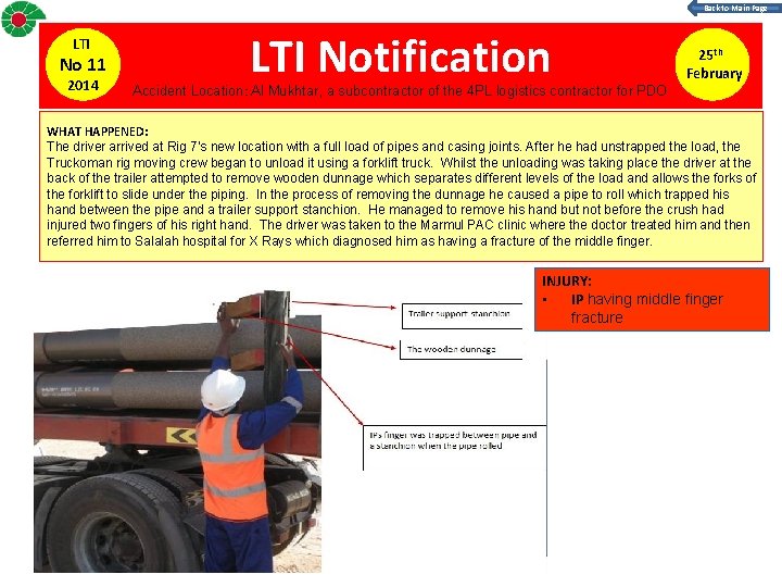 Back to Main Page LTI No 11 2014 LTI Notification Accident Location: Al Mukhtar,