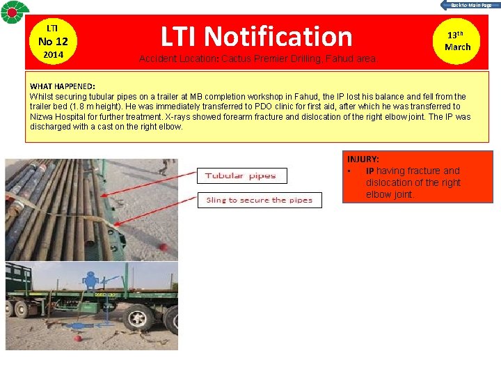 Back to Main Page LTI No 12 2014 LTI Notification Accident Location: Cactus Premier