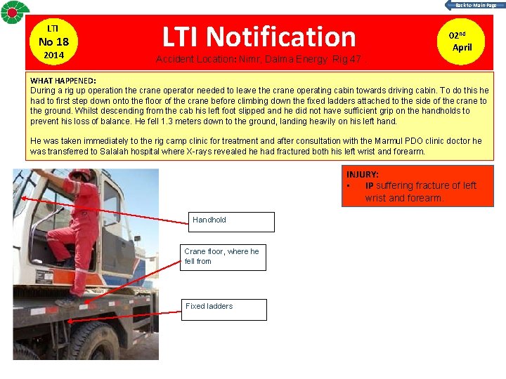 Back to Main Page LTI No 18 2014 LTI Notification Accident Location: Nimr, Dalma