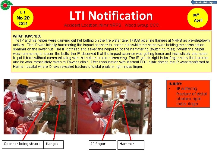 Back to Main Page LTI Notification LTI No 20 2014 Accident Location: Nimr NRPS,