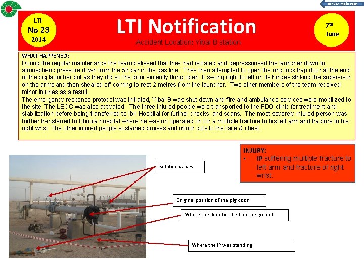 Back to Main Page LTI No 23 2014 LTI Notification Accident Location: Yibal B