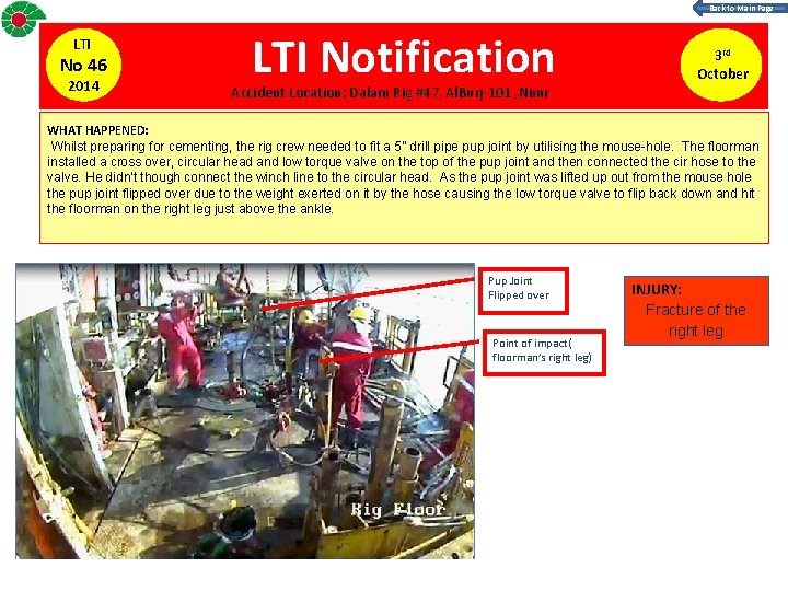 Back to Main Page LTI No 46 2014 LTI Notification Accident Location: Dalam Rig