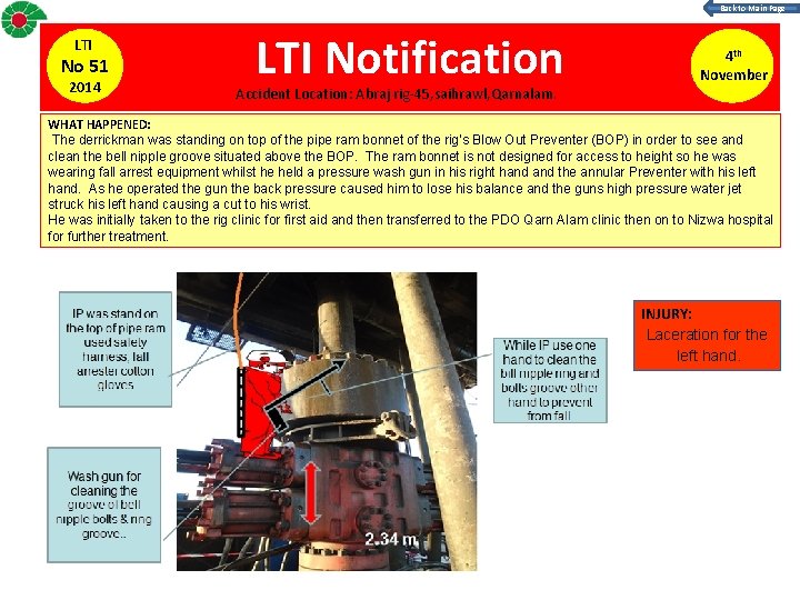 Back to Main Page LTI No 51 2014 LTI Notification Accident Location: Abraj rig-45,