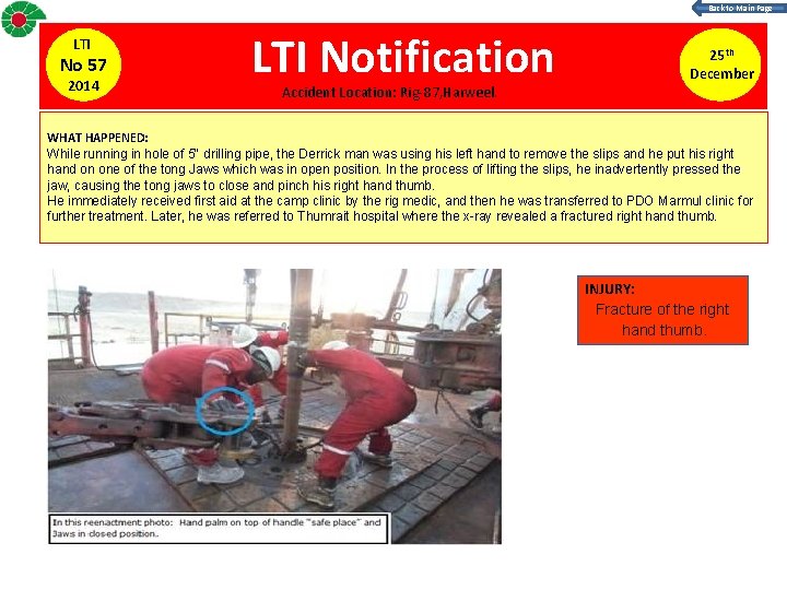 Back to Main Page LTI No 57 2014 LTI Notification Accident Location: Rig-87, Harweel.