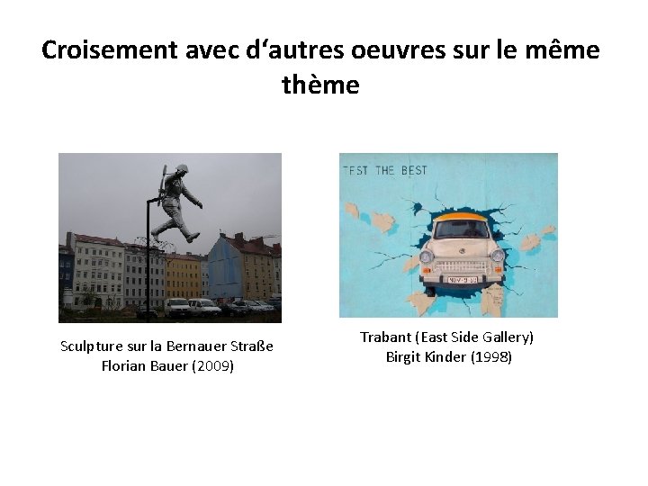 Croisement avec d‘autres oeuvres sur le même thème Sculpture sur la Bernauer Straße Florian Croisement avec d‘autres oeuvres sur le même thème Sculpture sur la Bernauer Straße Florian