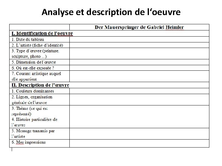 Analyse et description de l‘oeuvre 