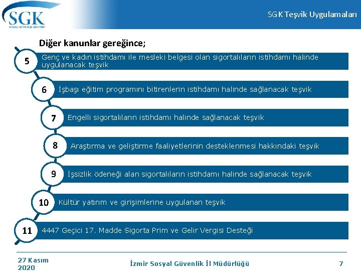 SGK Teşvik Uygulamaları Diğer kanunlar gereğince; 5 Genç ve kadın istihdamı ile mesleki belgesi