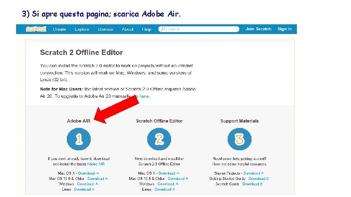 3) Si apre questa pagina; scarica Adobe Air. 