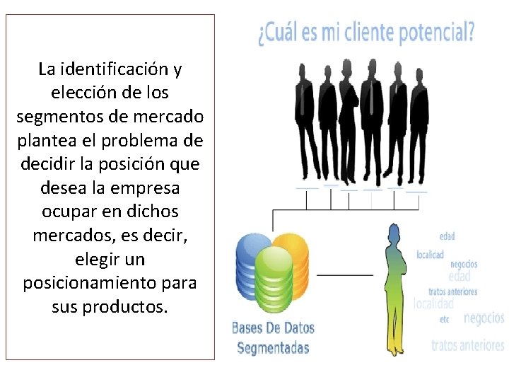 La identificación y elección de los segmentos de mercado plantea el problema de decidir