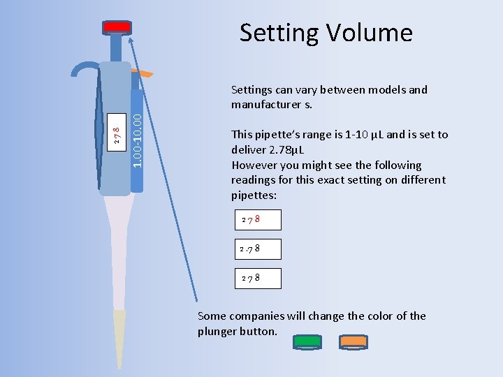 Setting Volume 1. 00 -10. 00 278 Settings can vary between models and manufacturer