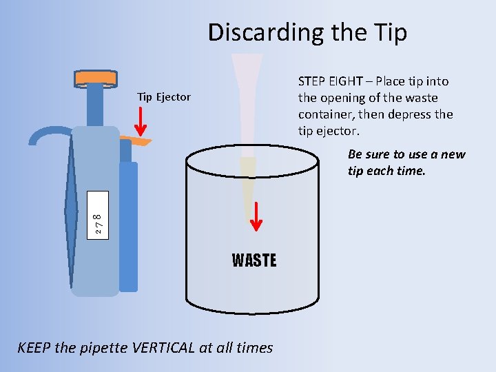 Discarding the Tip STEP EIGHT – Place tip into the opening of the waste