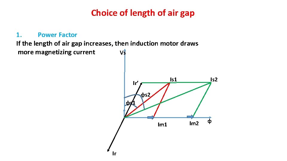 Choice of length of air gap 1. Power Factor If the length of air