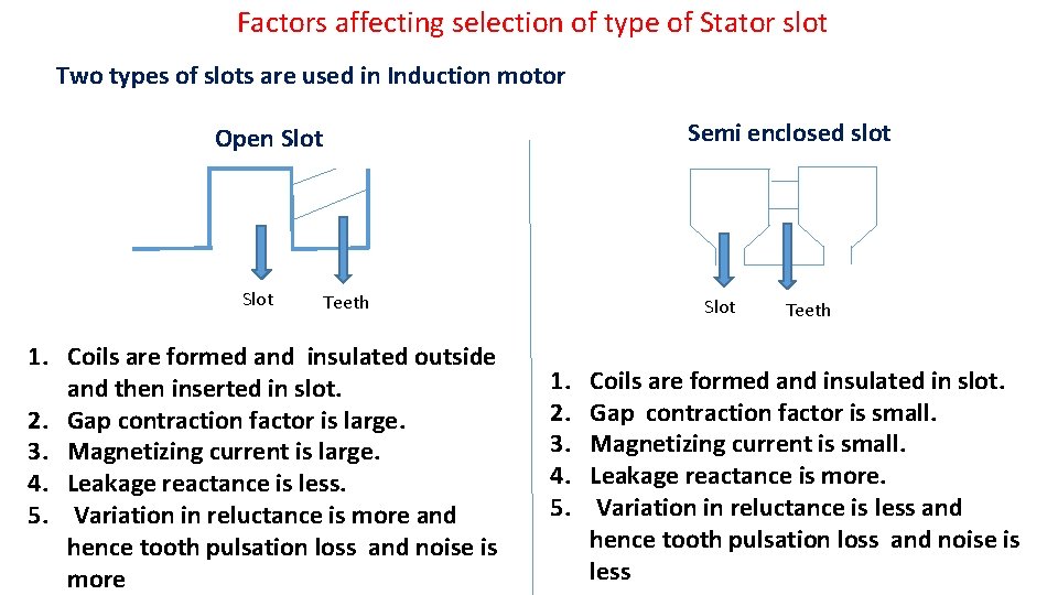  Factors affecting selection of type of Stator slot Two types of slots are