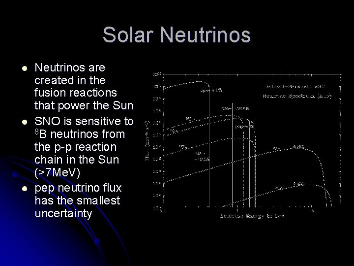 Solar Neutrinos l l l Neutrinos are created in the fusion reactions that power