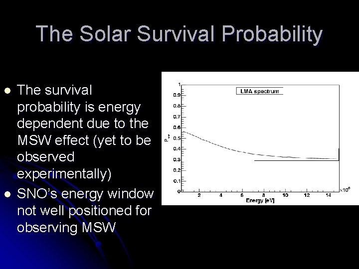 The Solar Survival Probability l l The survival probability is energy dependent due to