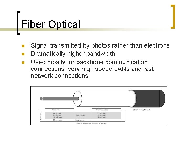 Fiber Optical n n n Signal transmitted by photos rather than electrons Dramatically higher