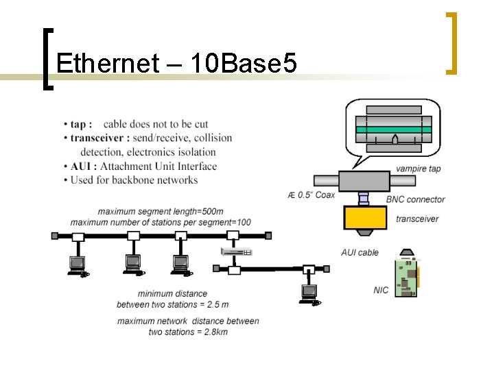 Ethernet – 10 Base 5 