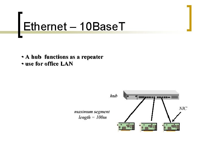 Ethernet – 10 Base. T 