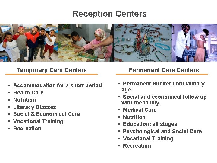 Reception Centers Temporary Care Centers § § § § Accommodation for a short period