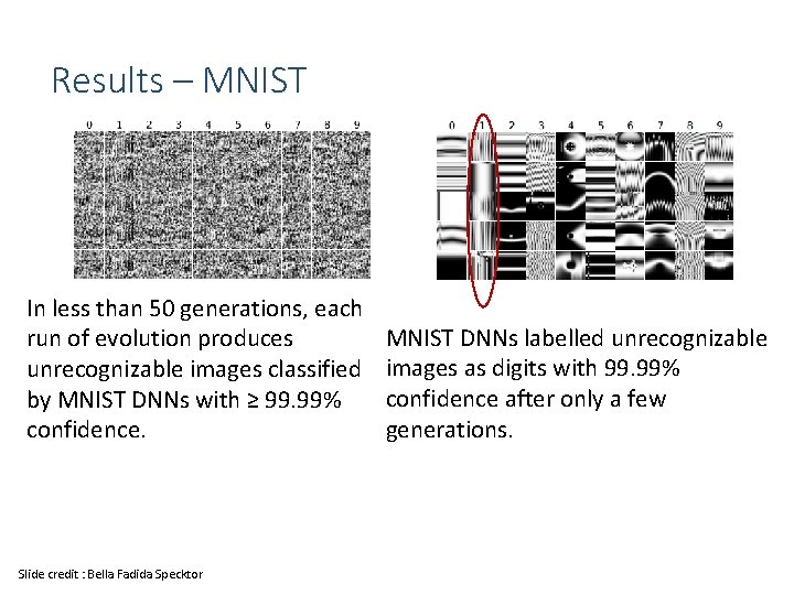 Results – MNIST In less than 50 generations, each run of evolution produces unrecognizable