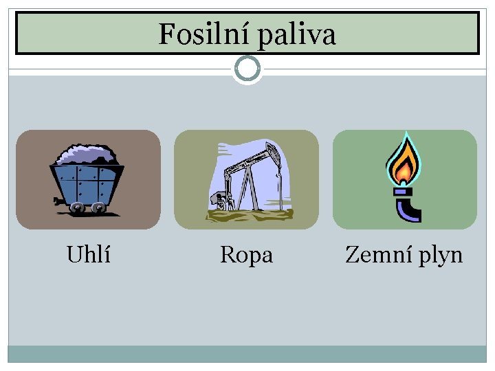 Fosilní paliva Uhlí Ropa Zemní plyn Fosilní paliva Uhlí Ropa Zemní plyn