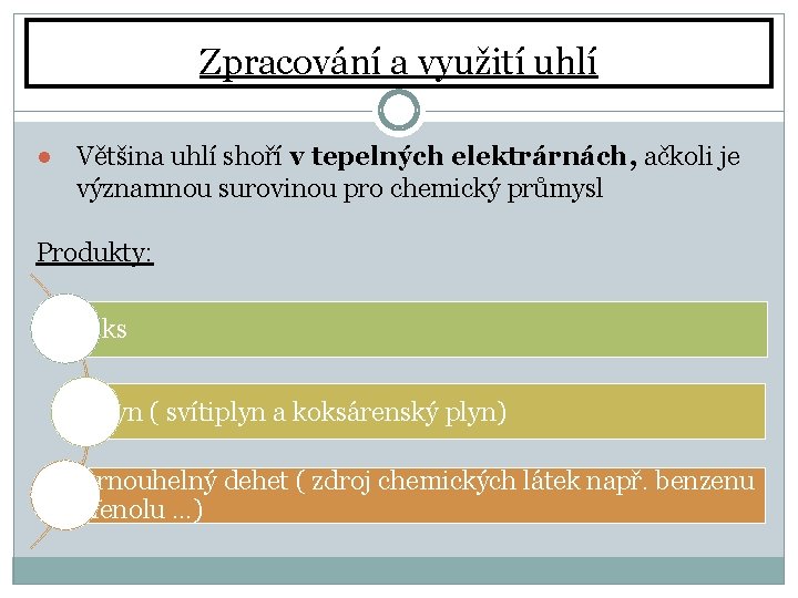 Zpracování a využití uhlí ● Většina uhlí shoří v tepelných elektrárnách, ačkoli je významnou Zpracování a využití uhlí ● Většina uhlí shoří v tepelných elektrárnách, ačkoli je významnou