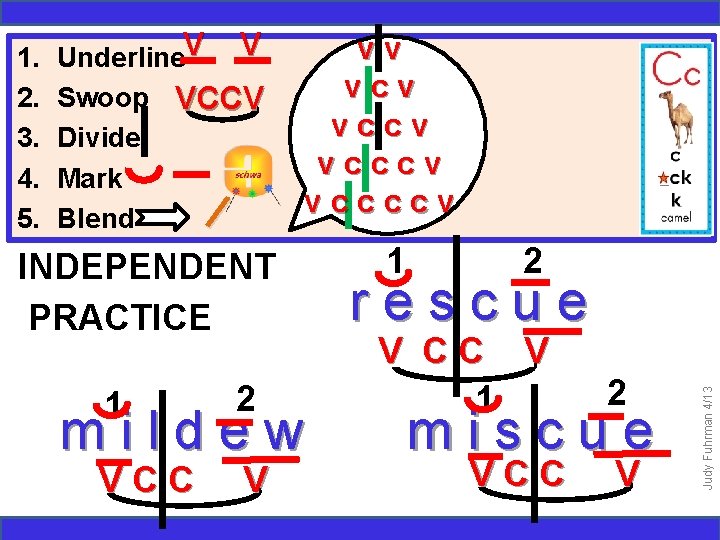 Underline. V V Swoop VCCV Divide Mark Blend / vv vccv vccccv INDEPENDENT PRACTICE