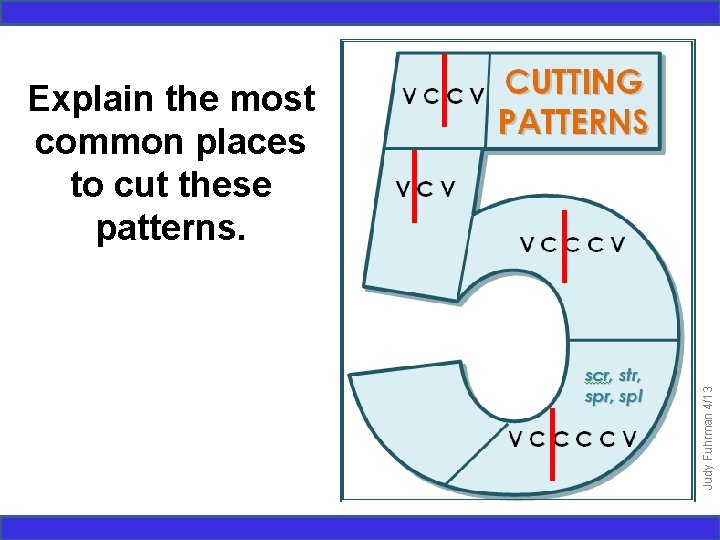 Judy Fuhrman 4/13 Explain the most common places to cut these patterns. 