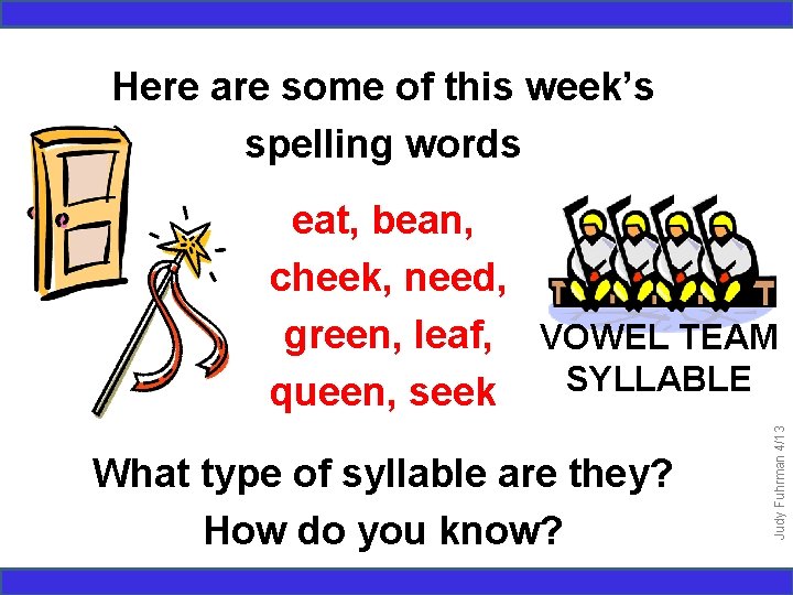 Here are some of this week’s spelling words What type of syllable are they?