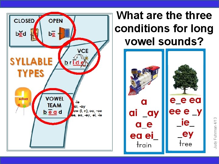 Judy Fuhrman 4/13 What are three conditions for long vowel sounds? 