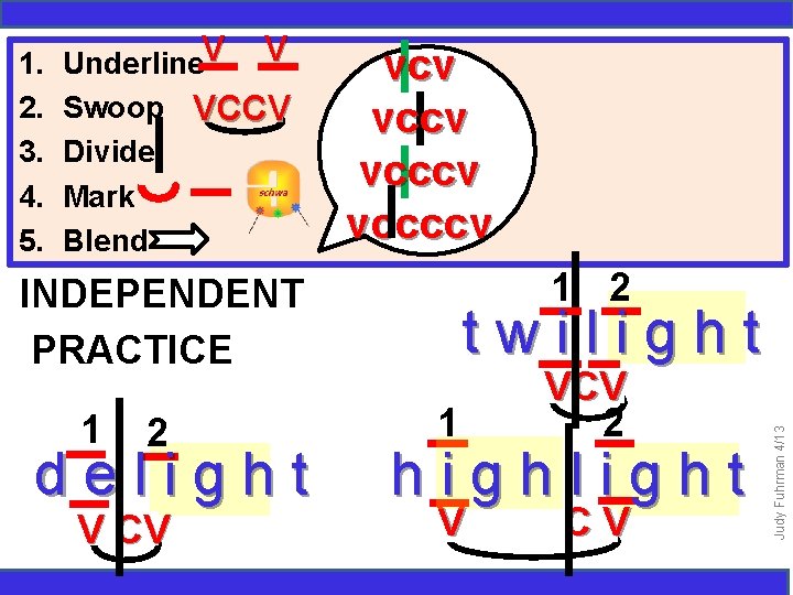 Underline. V V Swoop VCCV Divide Mark Blend vcv vcccv vccccv 1 2 INDEPENDENT