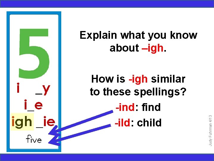 How is -igh similar to these spellings? -ind: find -ild: child Judy Fuhrman 4/13