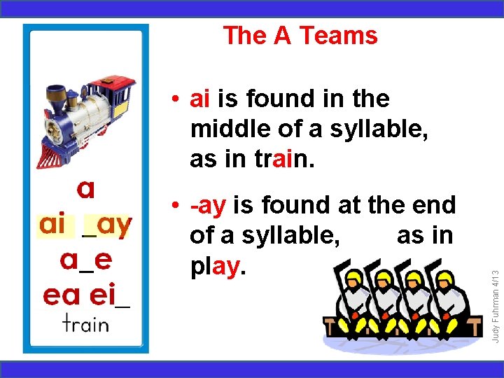 The A Teams • -ay is found at the end of a syllable, as