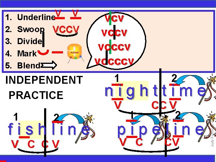 Underline. V V Swoop VCCV Divide Mark Blend INDEPENDENT PRACTICE 1 2 fishline V