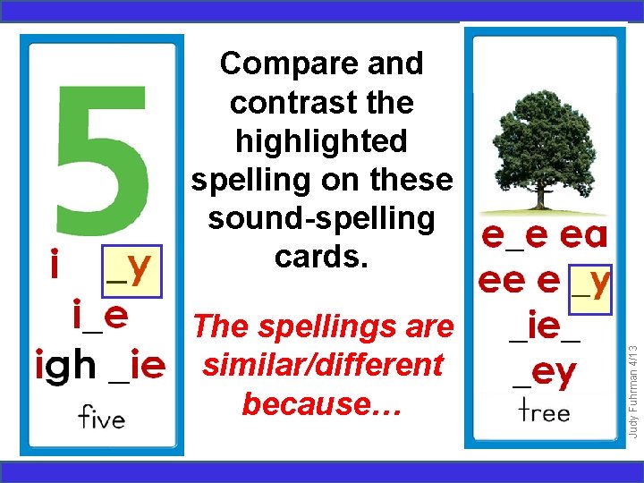 The spellings are similar/different because… Judy Fuhrman 4/13 Compare and contrast the highlighted spelling