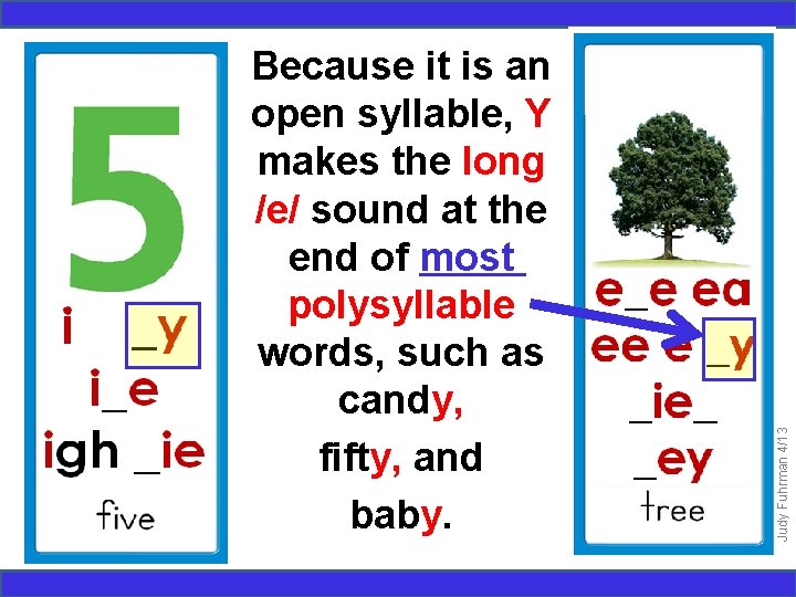 Judy Fuhrman 4/13 Because it is an open syllable, Y makes the long /e/