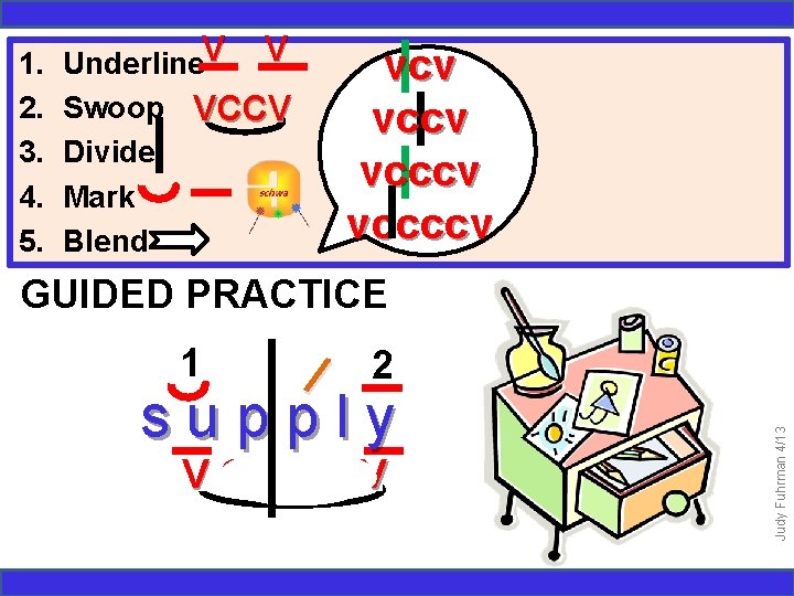 1. 2. 3. 4. 5. Underline. V V Swoop VCCV Divide Mark Blend vcv