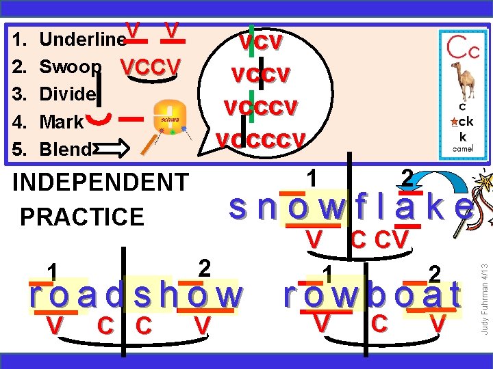 Underline. V V Swoop VCCV Divide Mark Blend vcv vcccv vccccv / 1 INDEPENDENT