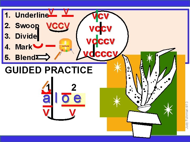 1. 2. 3. 4. 5. Underline. V V Swoop VCCV Divide Mark Blend vcv